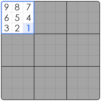 how to play sudoku rules